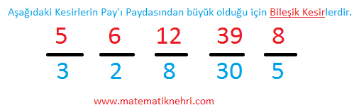 bileşik kesir