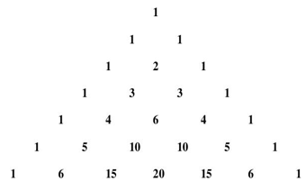 pascal üçgeni
