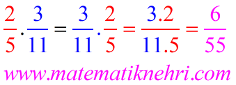 değişme özelliği matematiknehri.com